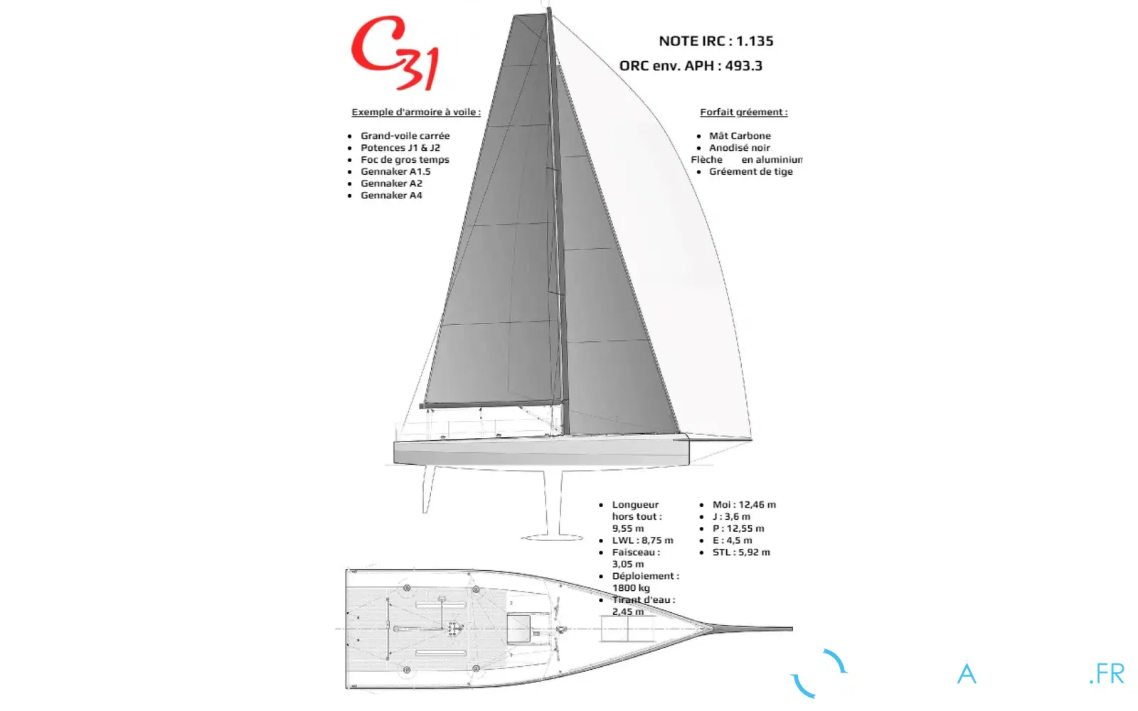 slider 10 Cape Performance Sailing 31