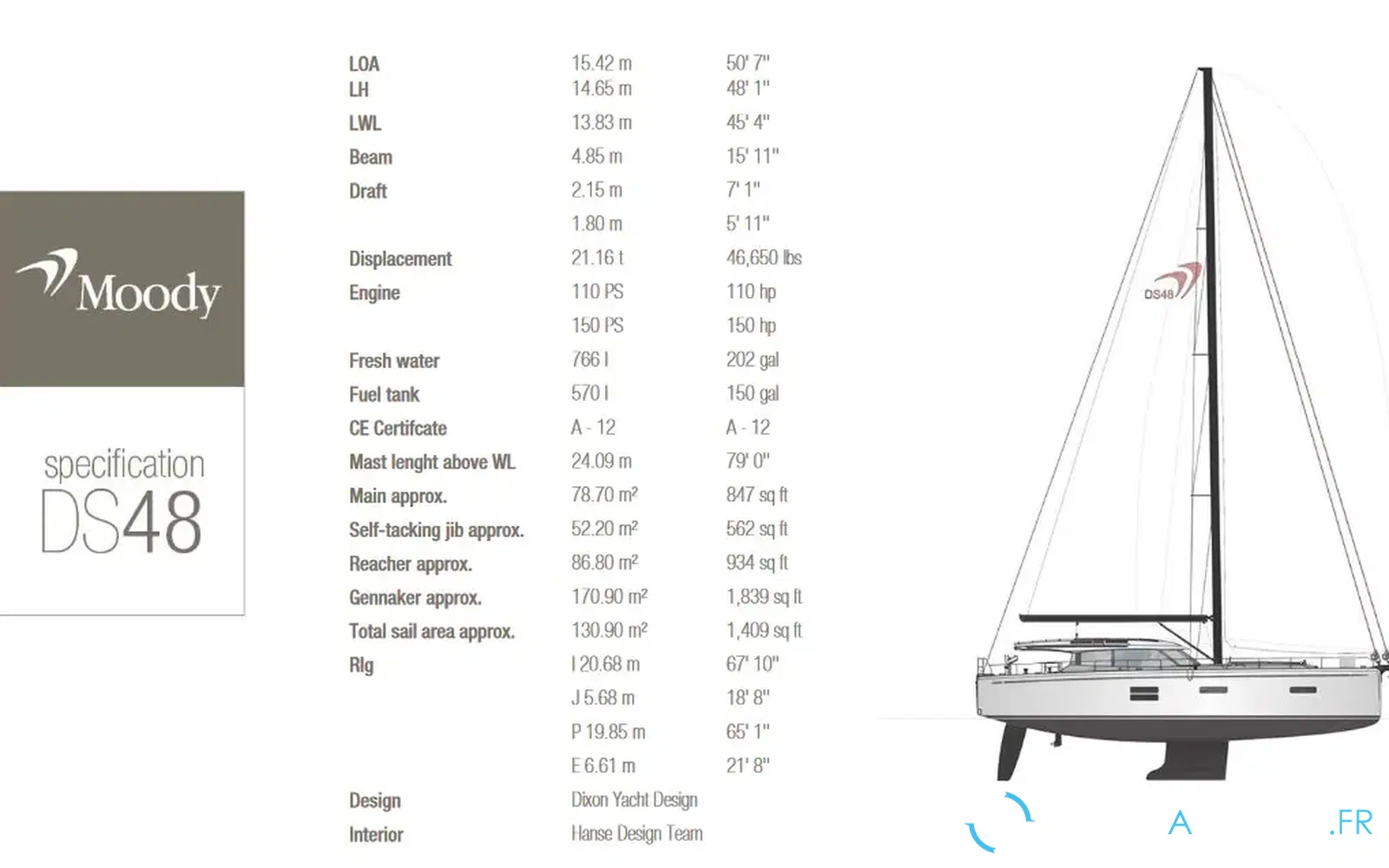 slider 19 Moody 48 DS
