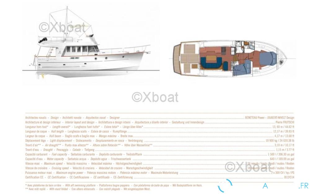 Beneteau Swift Trawler 42 photo 3