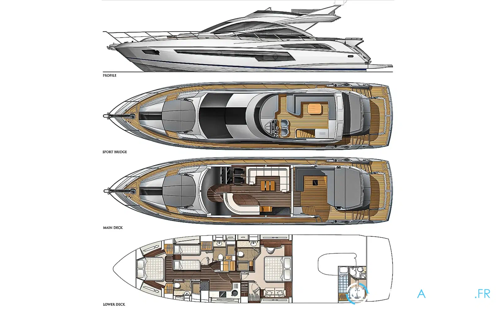slider 10 Sunseeker 68 Sport
