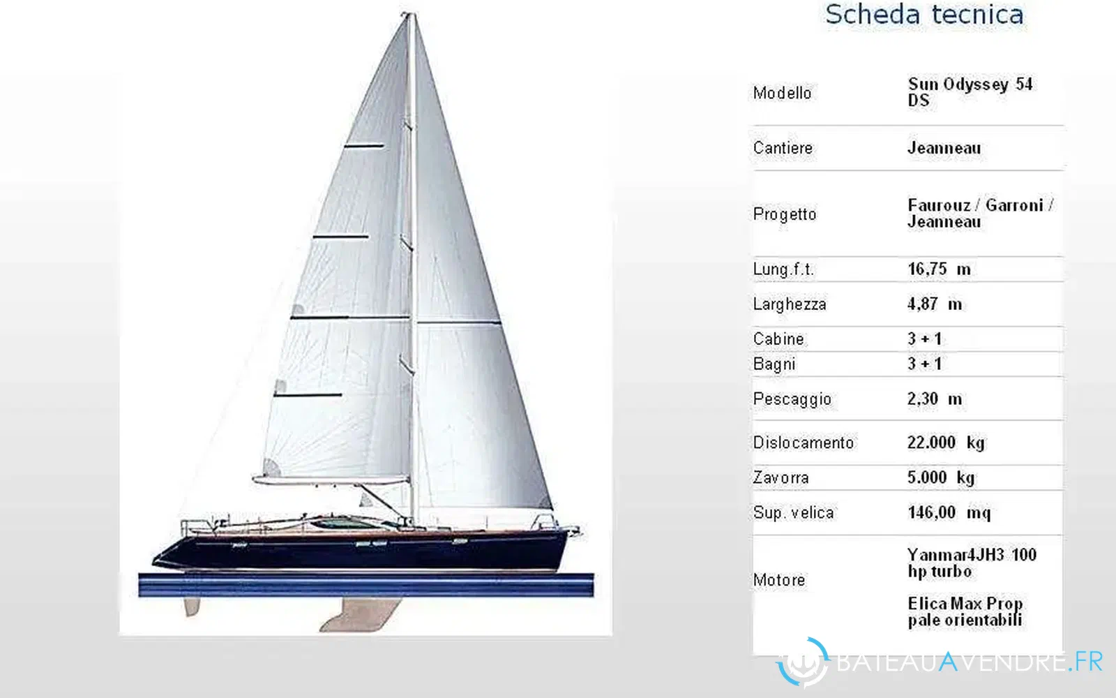 slider 15 Jeanneau Sun Odyssey 54 DS