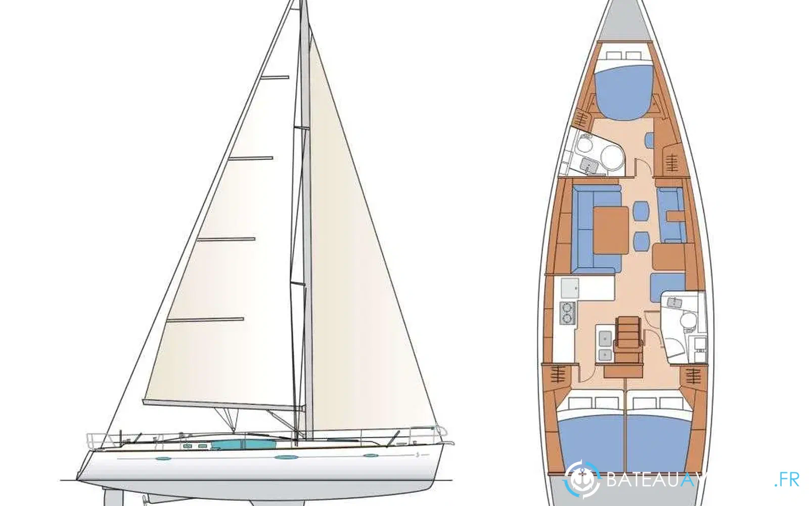 slider 20 Beneteau 50