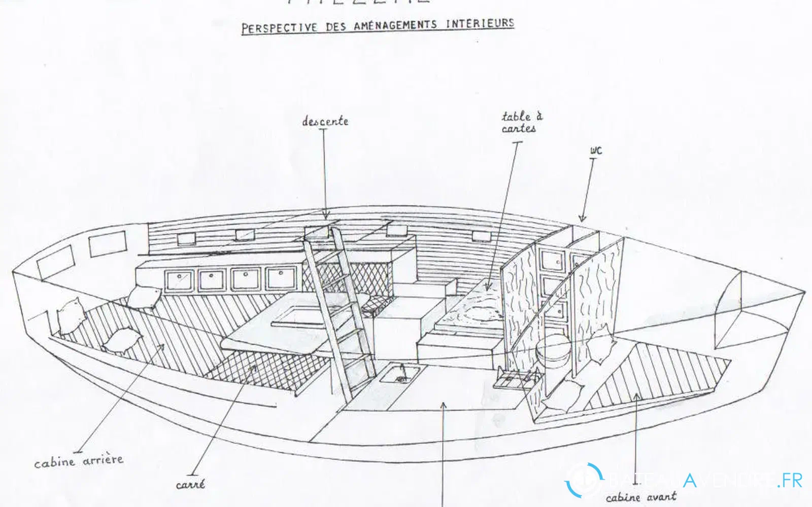 slider 8 Construction Amateur Defer 30