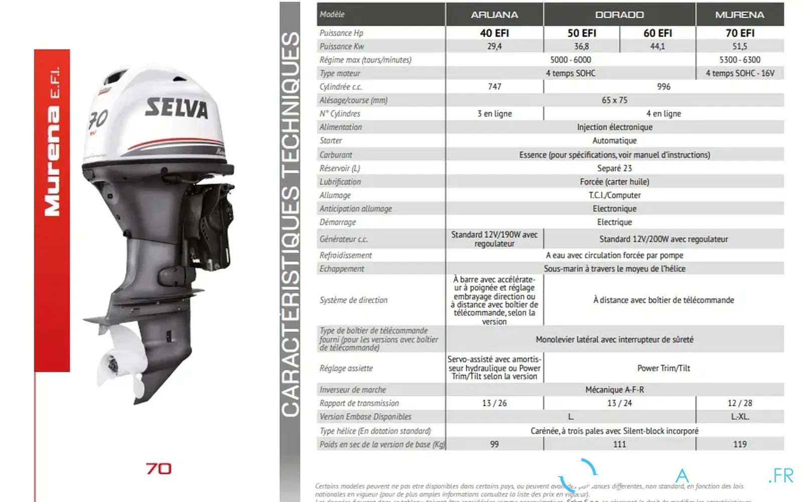 slider 1 Moteur neuf 2026 Selva Dorado 50 cv 4 temps EFI