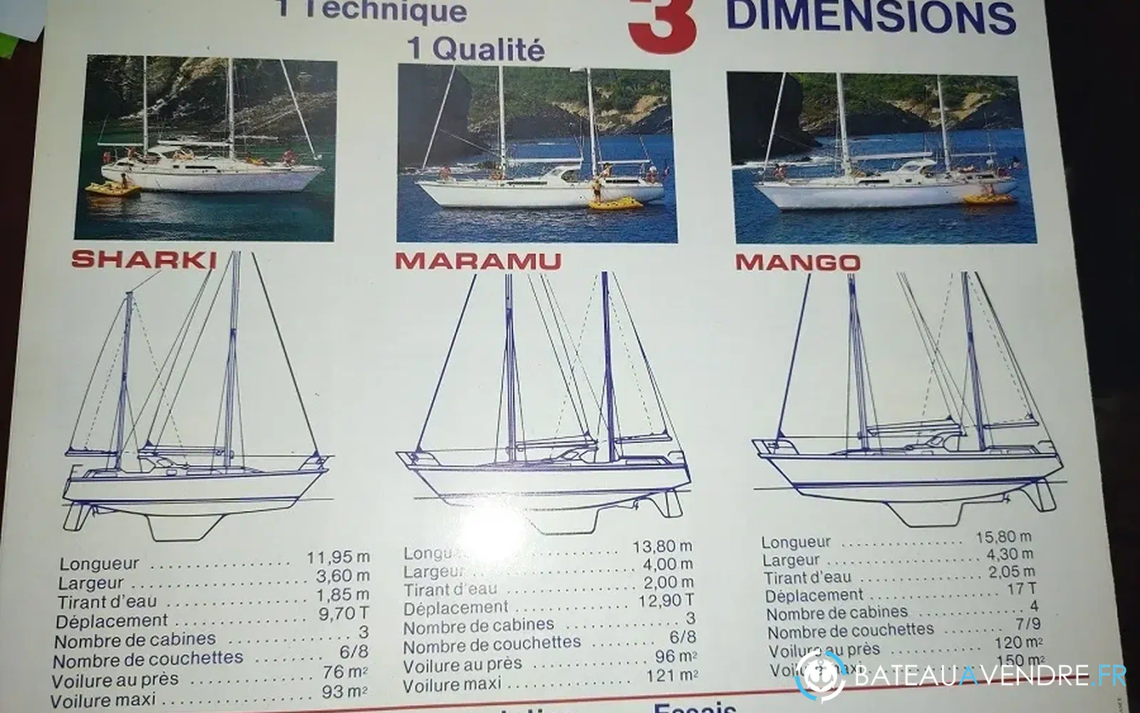 slider 85 Amel Maramu