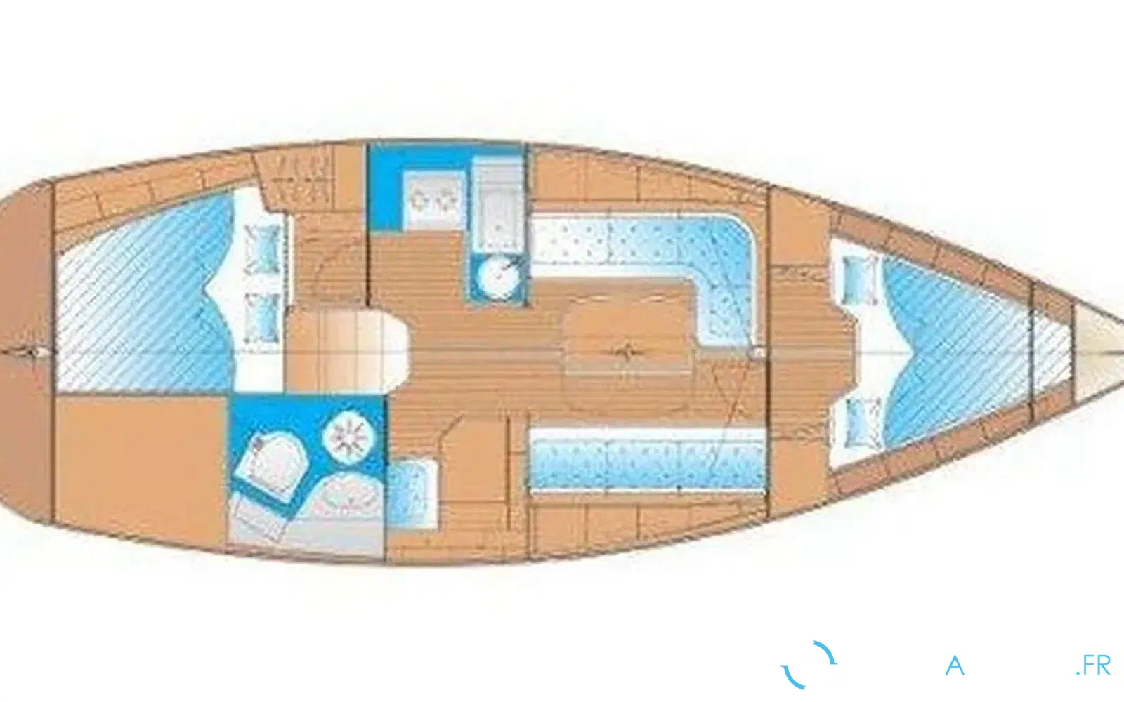 slider 31 Bavaria 33 Cruiser