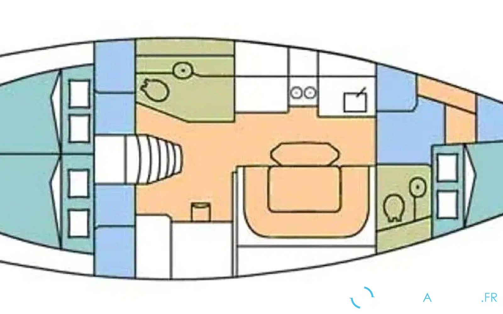 slider 31 Poncin Yachts Harmony 42
