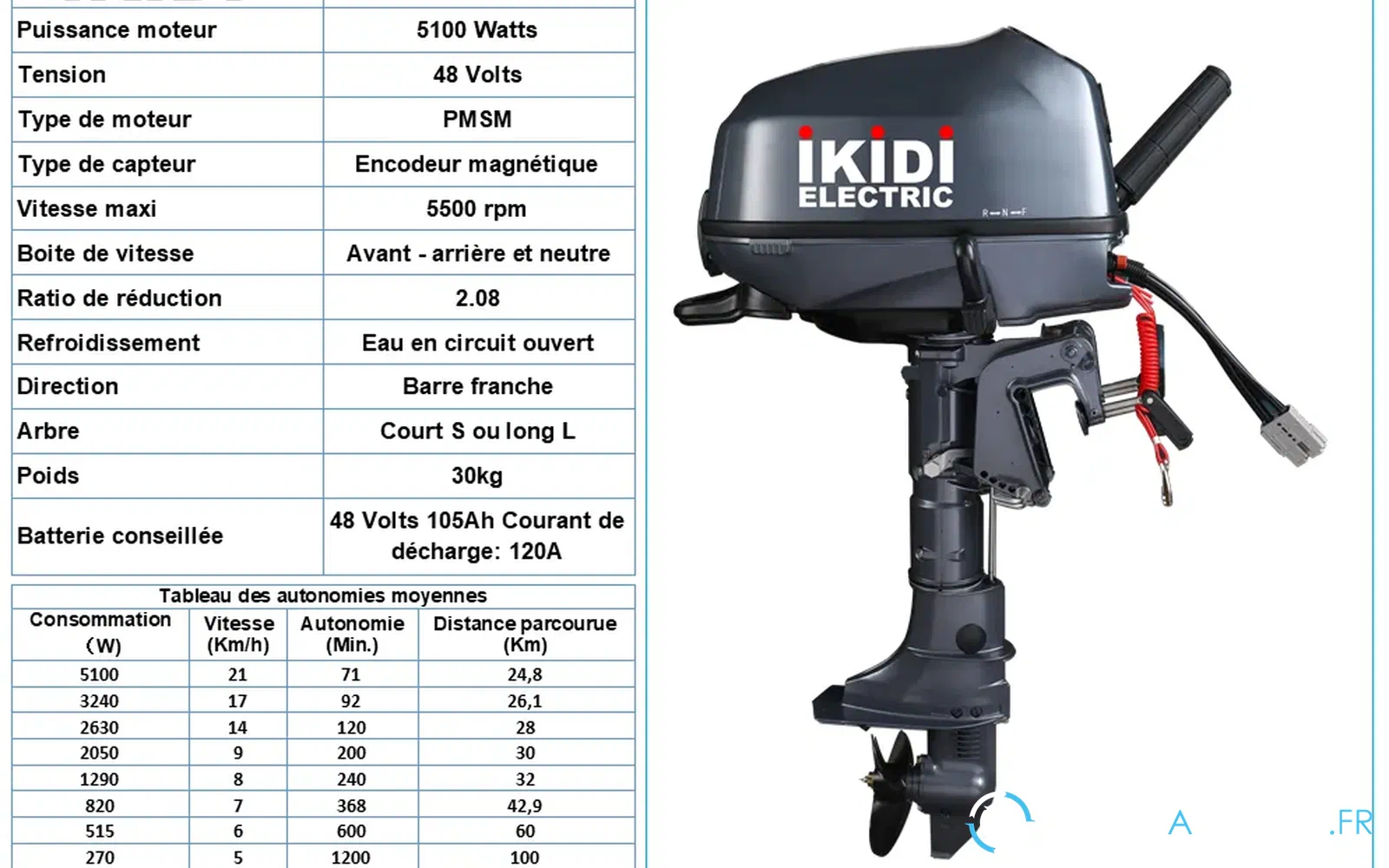 slider 2 IKIDI 6 CV - Electrique 48 Volt