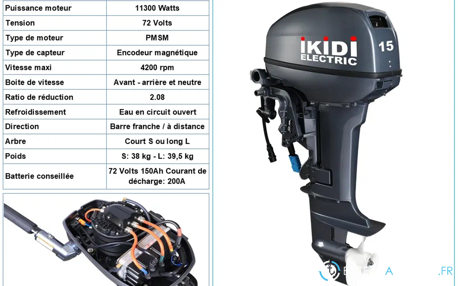 slider 1 IKIDI 15 CV - Electrique 72 Volt
