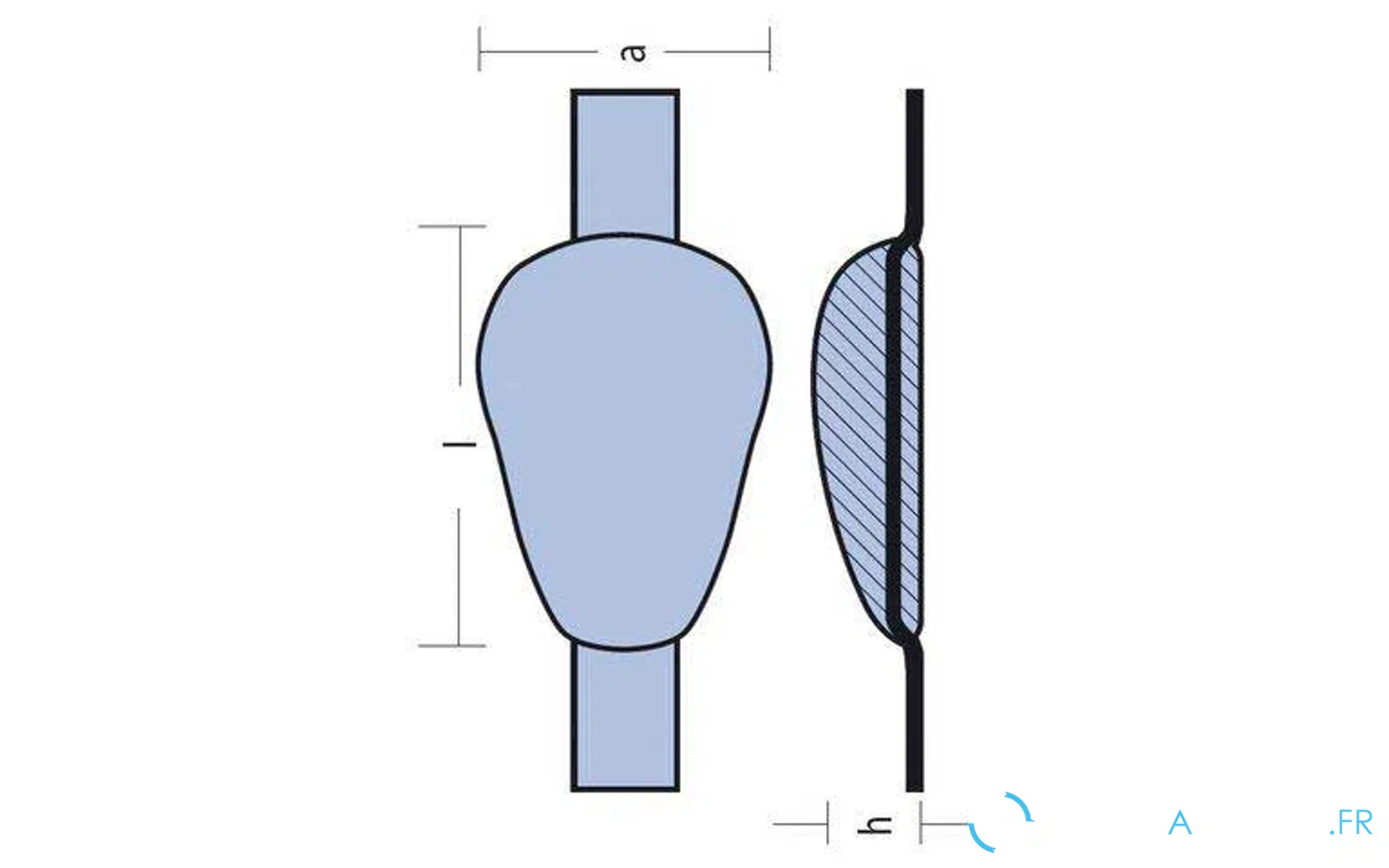 slider 0 Lasanode