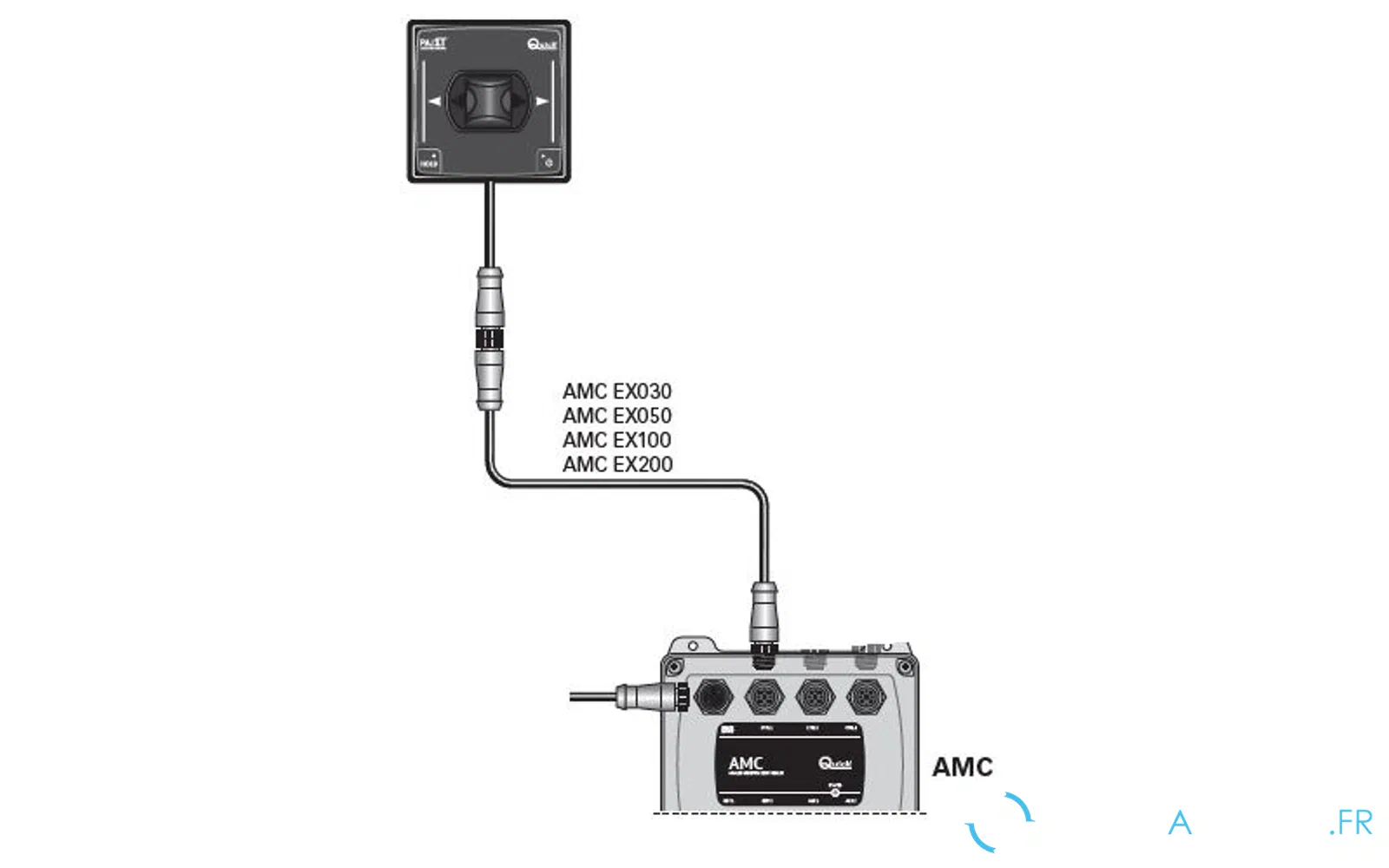 slider 0 AMC EX030 EXTENSION