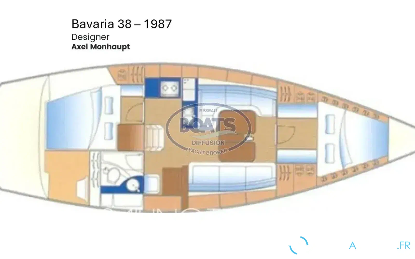 slider 14 Bavaria 38
