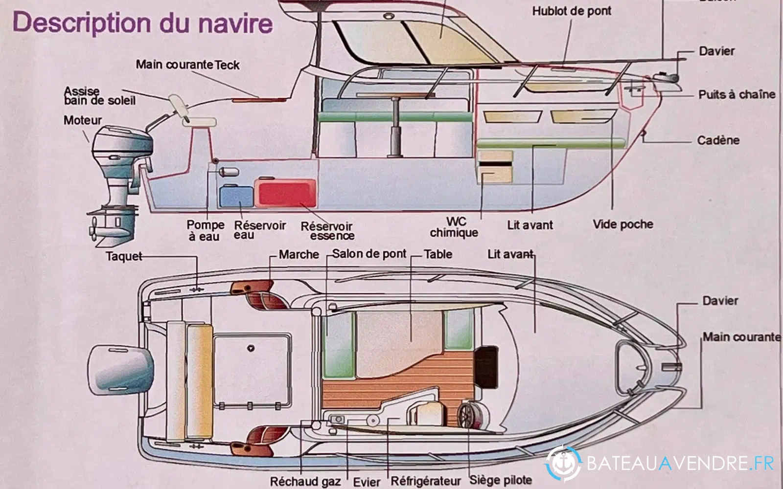 slider 8 Mery Nautic Arguin 650
