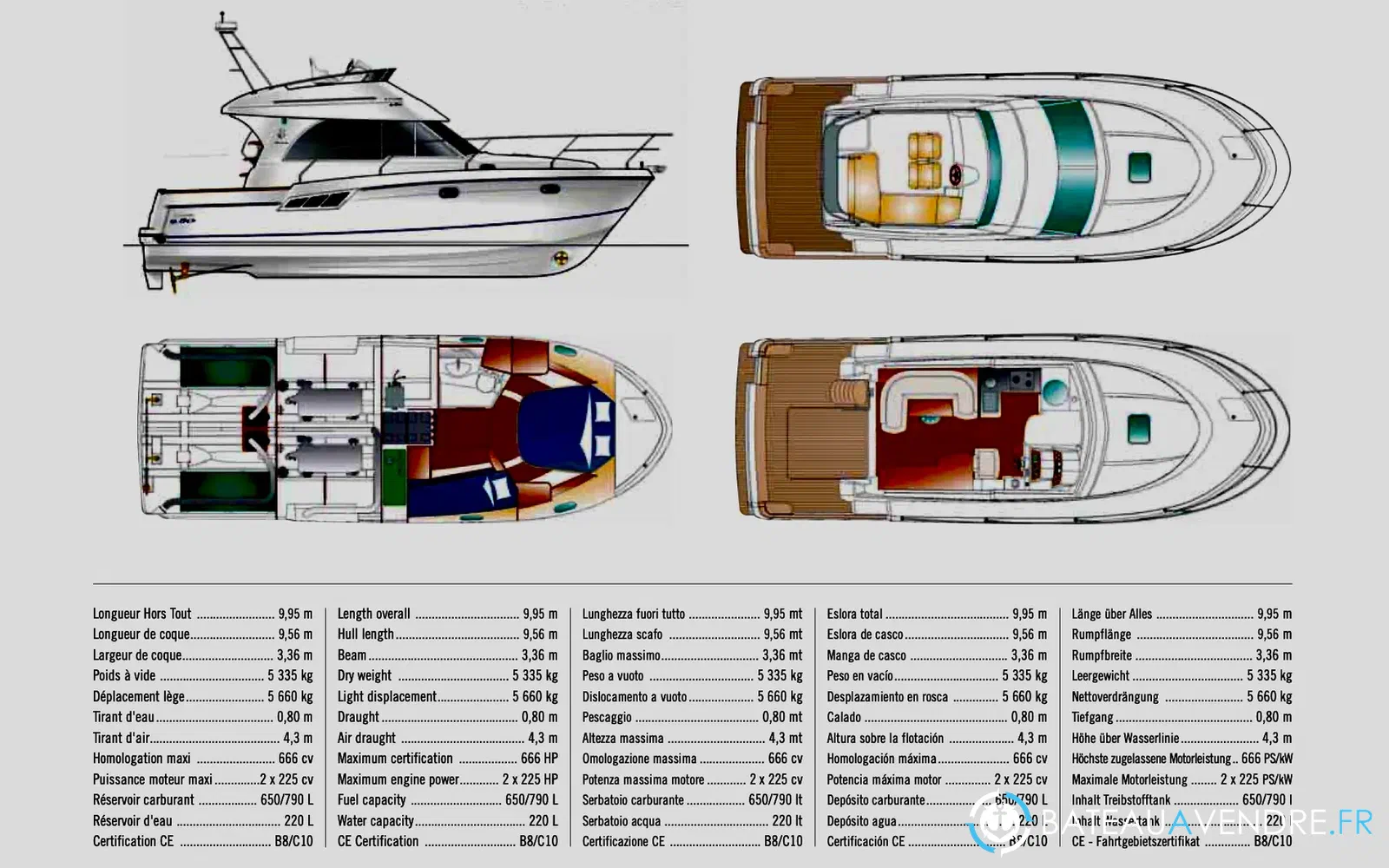 slider 8 Beneteau Antares 980 Fly