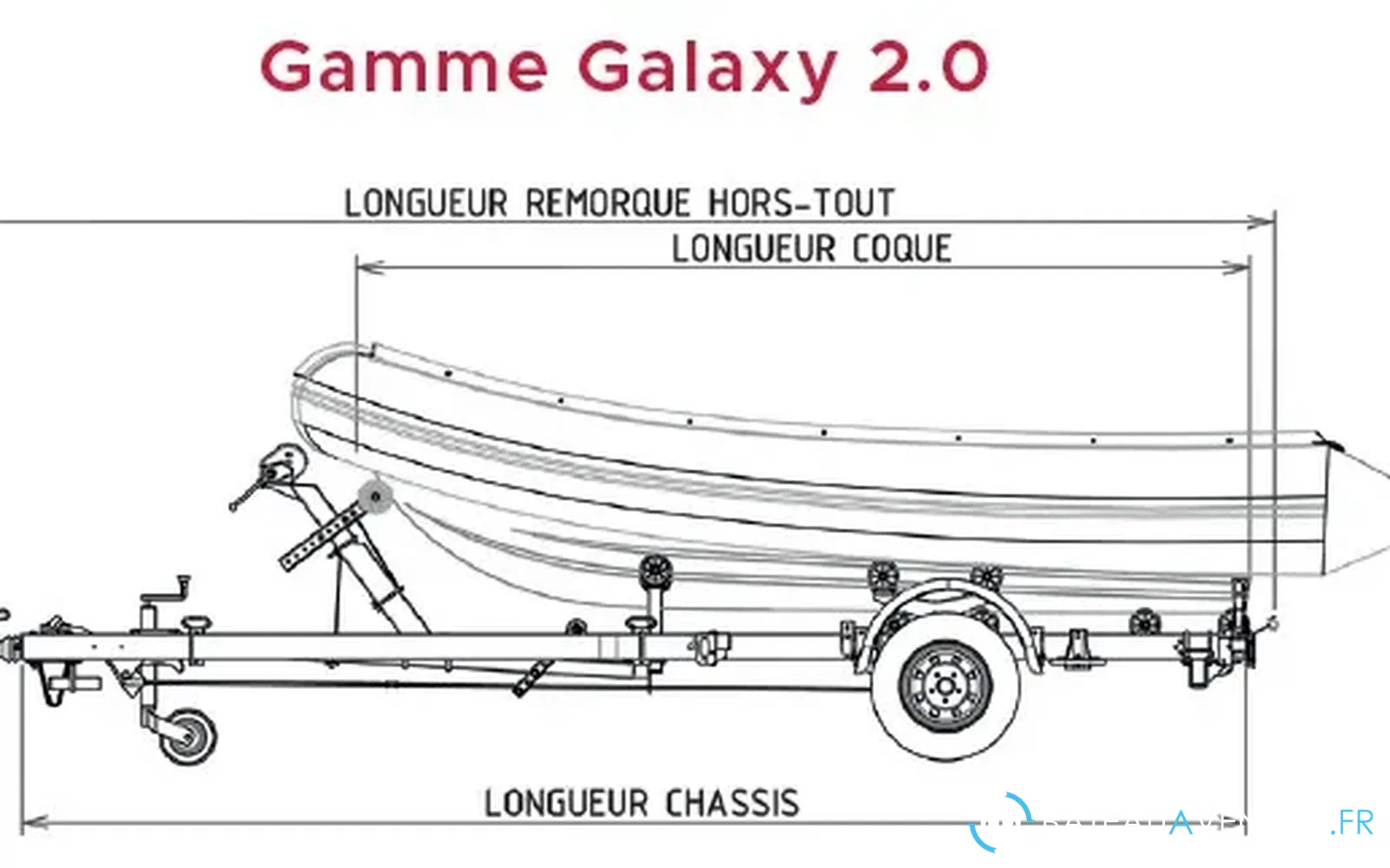 slider 1 Remorque Sun Way Pneumatique SW345PN12 10'