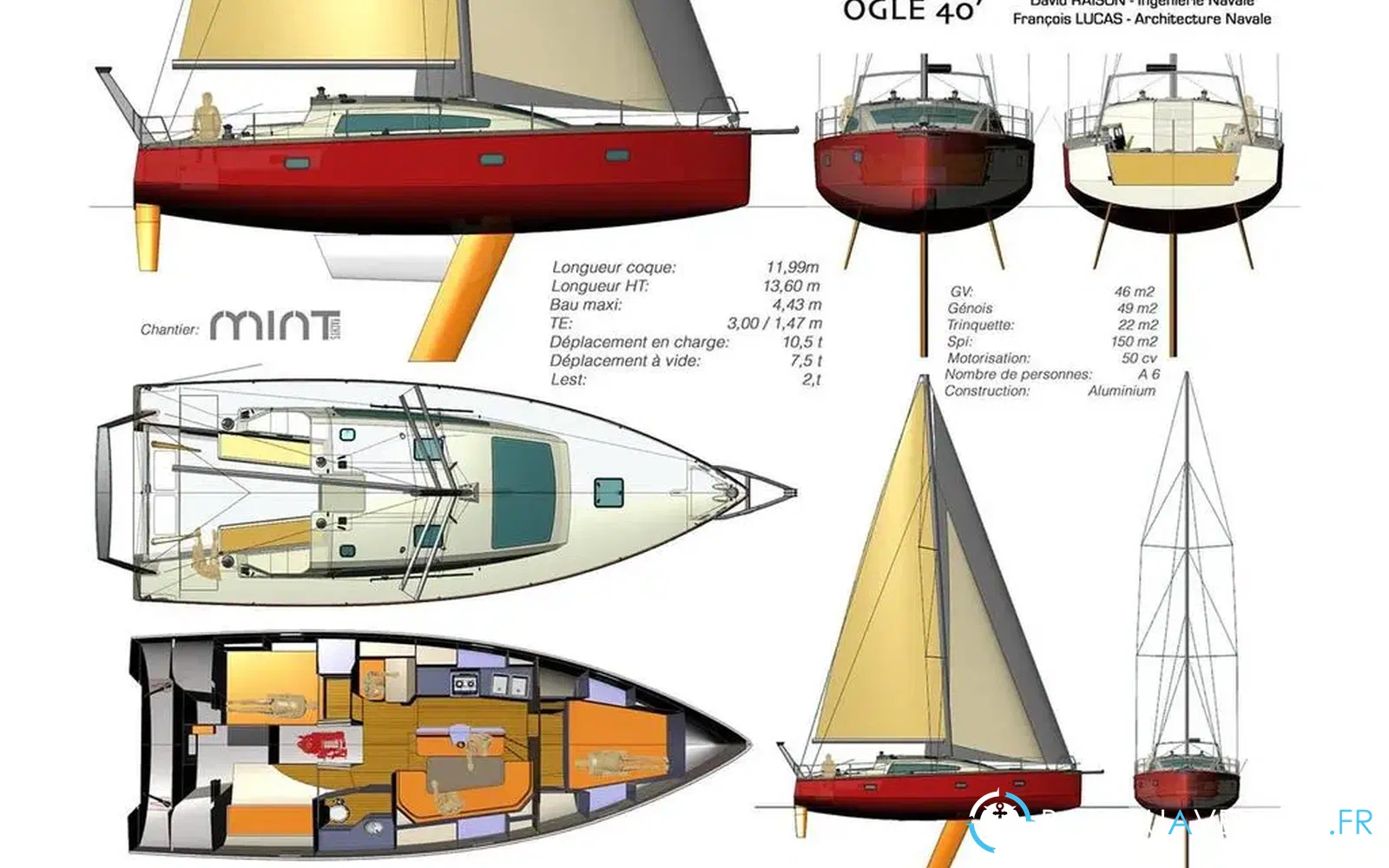 slider 27 Mintyachts Icemint 40