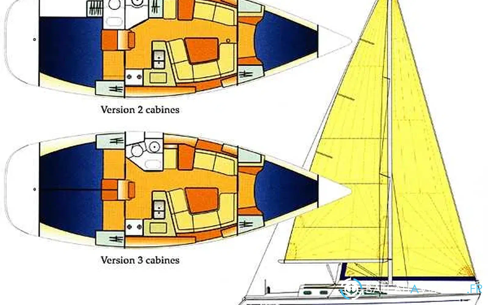 slider 18 Jeanneau Sun Odyssey 37