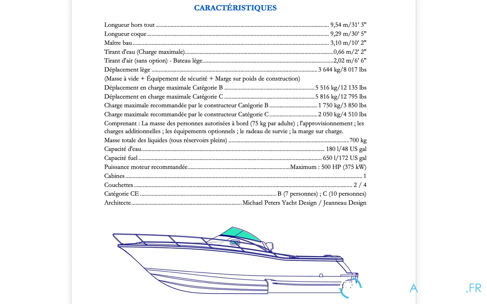 slider 20 Jeanneau Cap Camarat 925