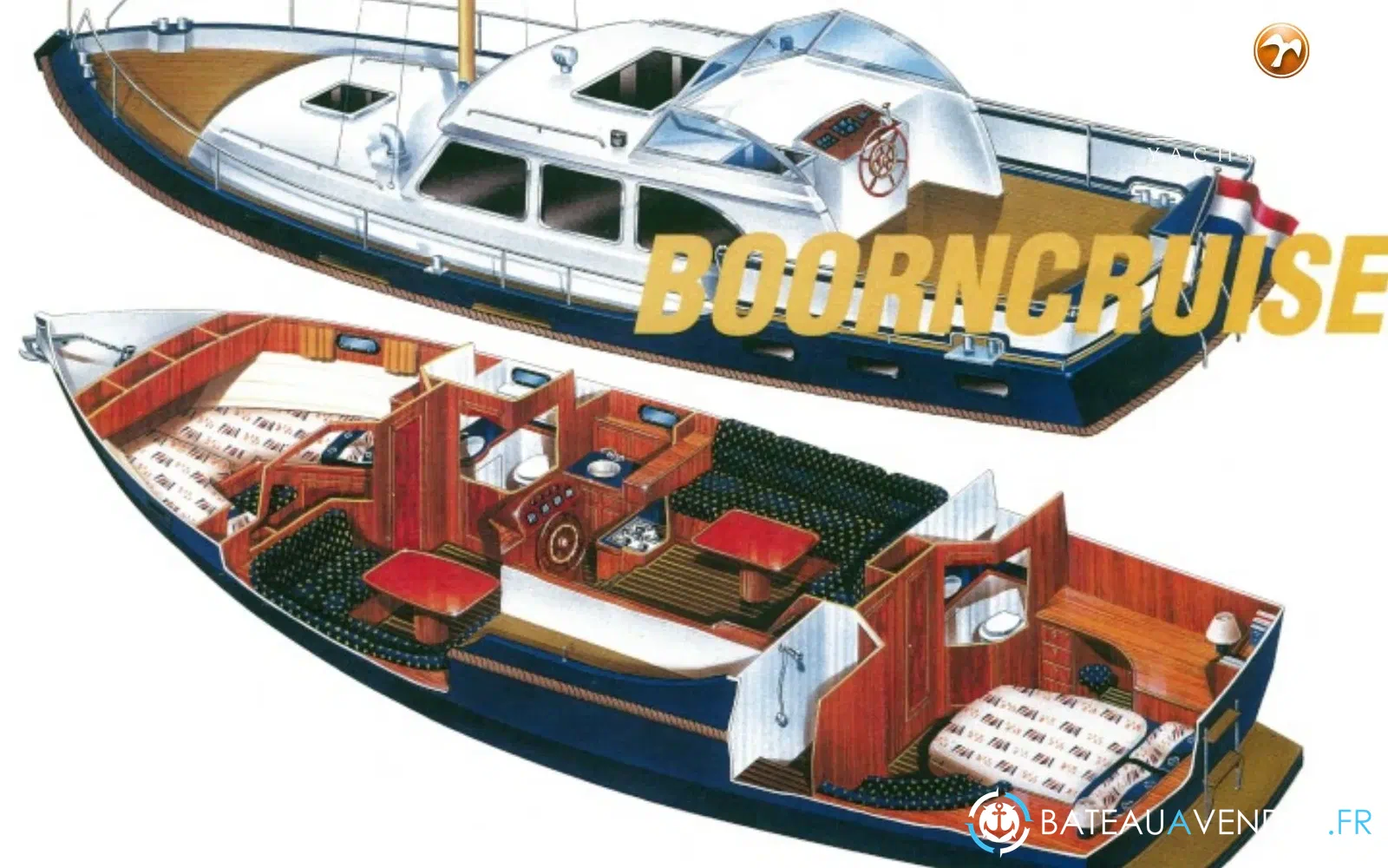 slider 17 Boarnstream Boarncruiser Classic Line 40
