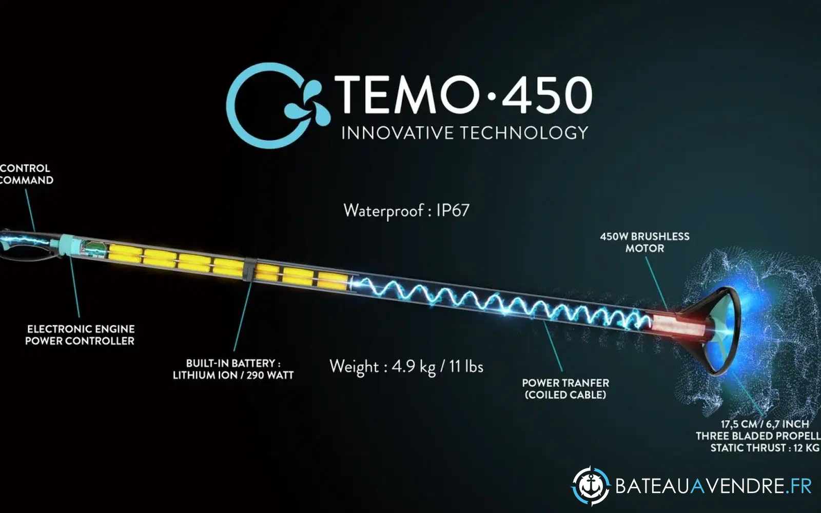 slider 1 TEMO