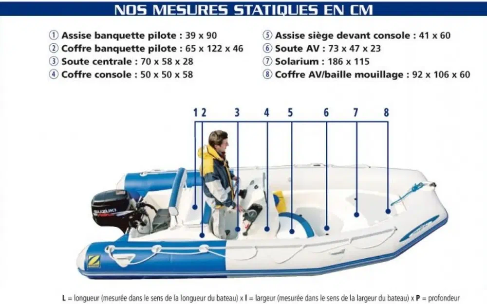 slider 3 Zodiac Medline 500 Sundream