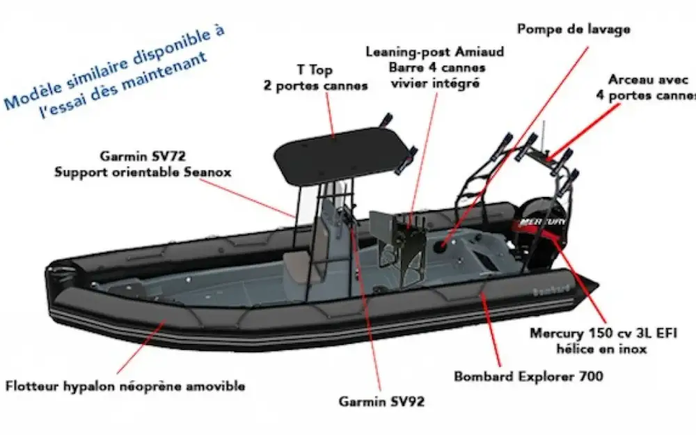 BombardExplorer 700 Neo