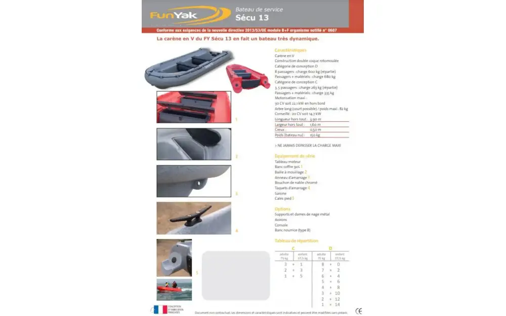 slider 5 Fun Yak Secu 13