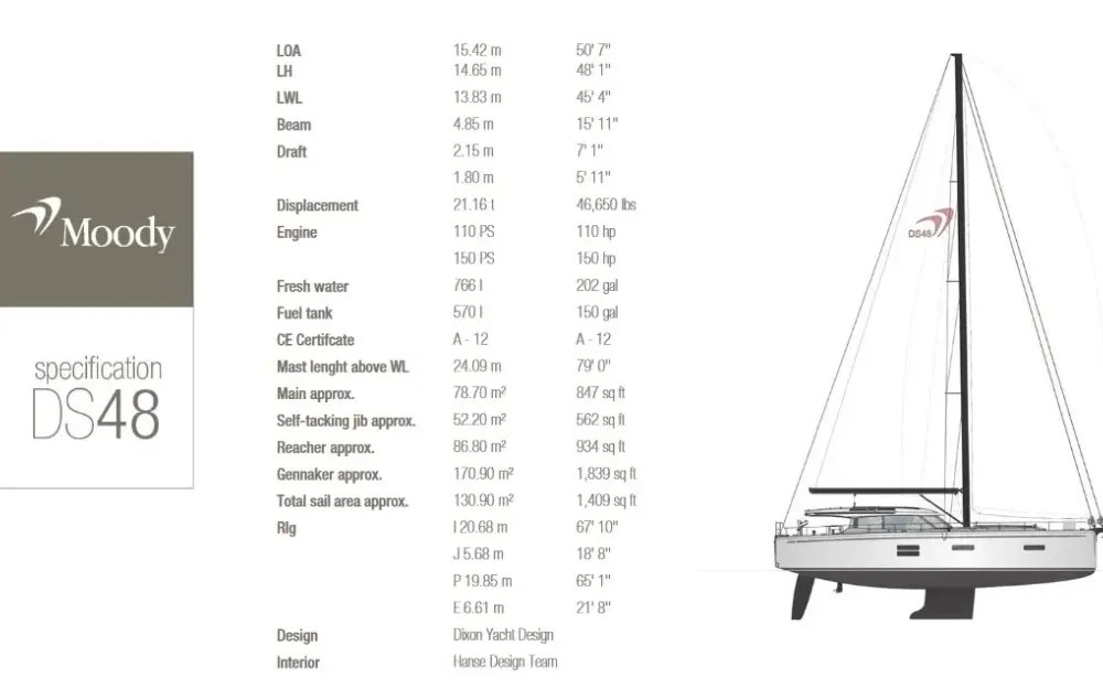 slider 19 Moody  DS 48