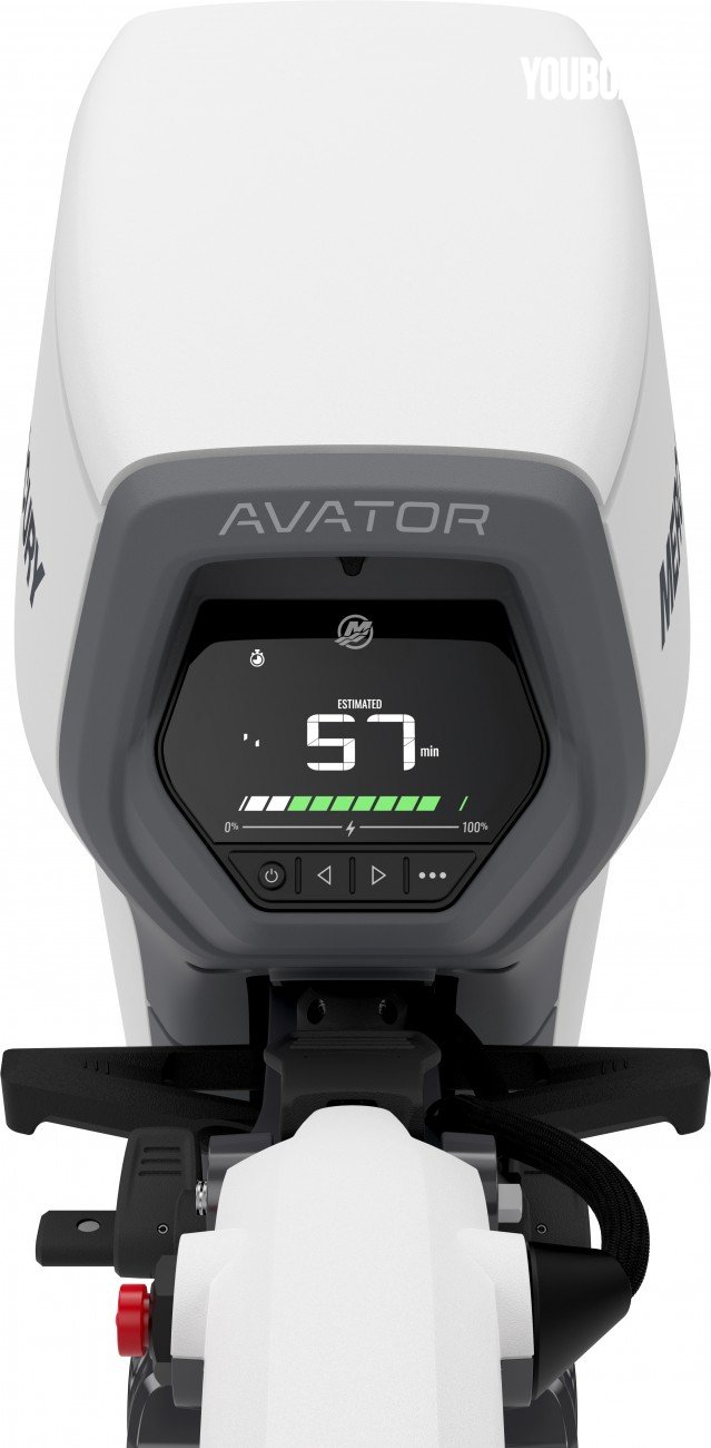 slider 6 Avator 7.5e