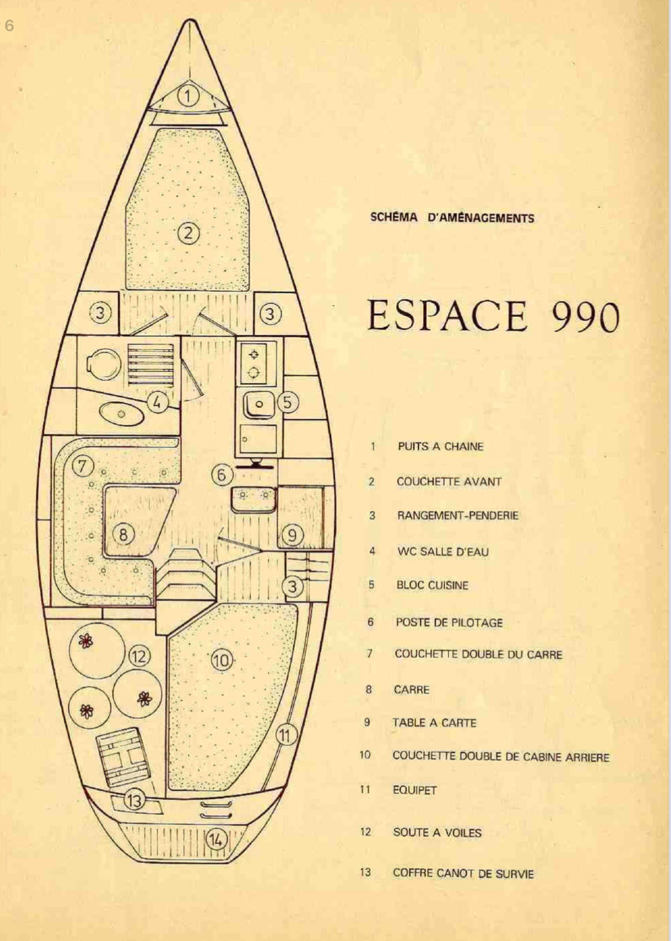 slider 34 Jeanneau Espace