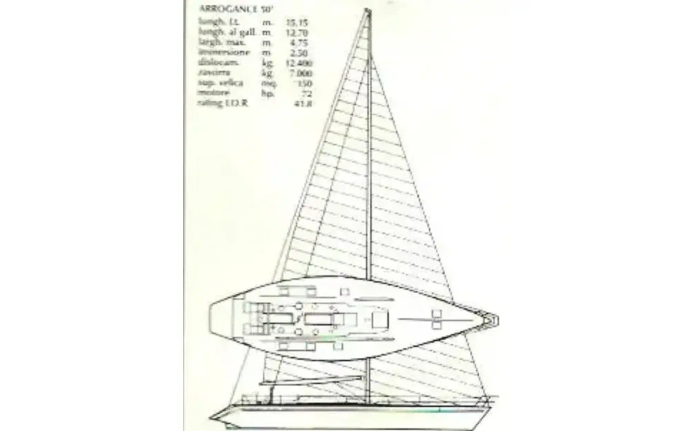 slider 24 Teknocantieri ARROGANCE 50