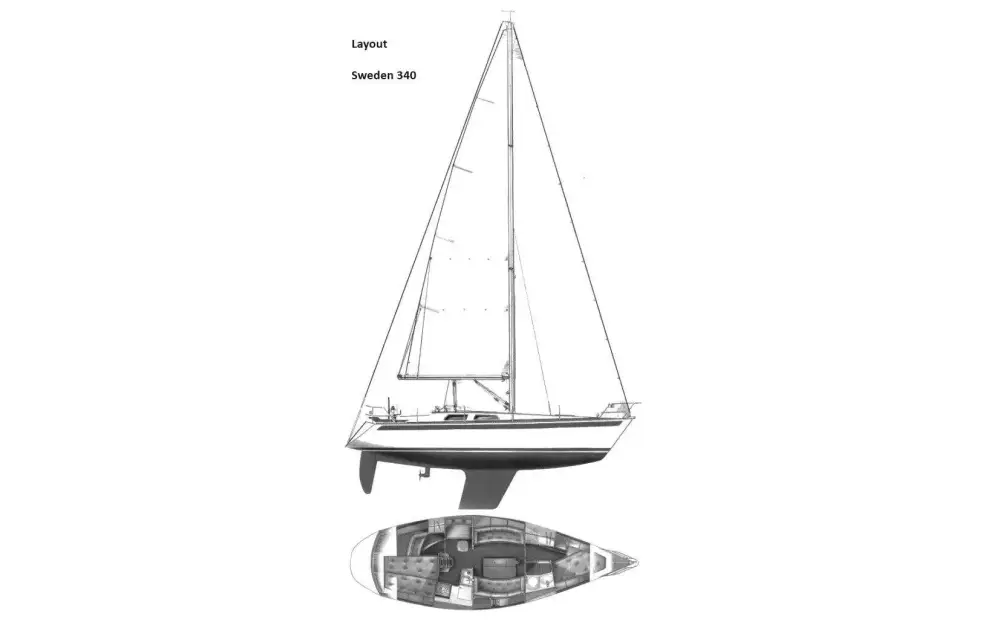 slider 0 Sweden Yacht Sweden 340