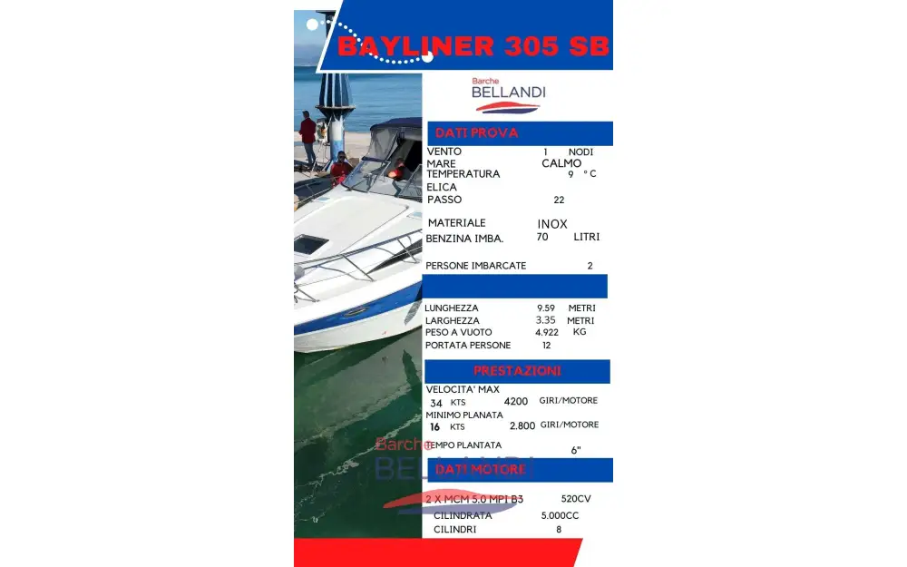 slider 4 Bayliner  305