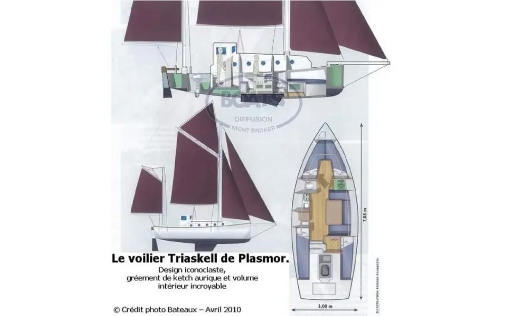 slider 14 Plasmor Triaskell