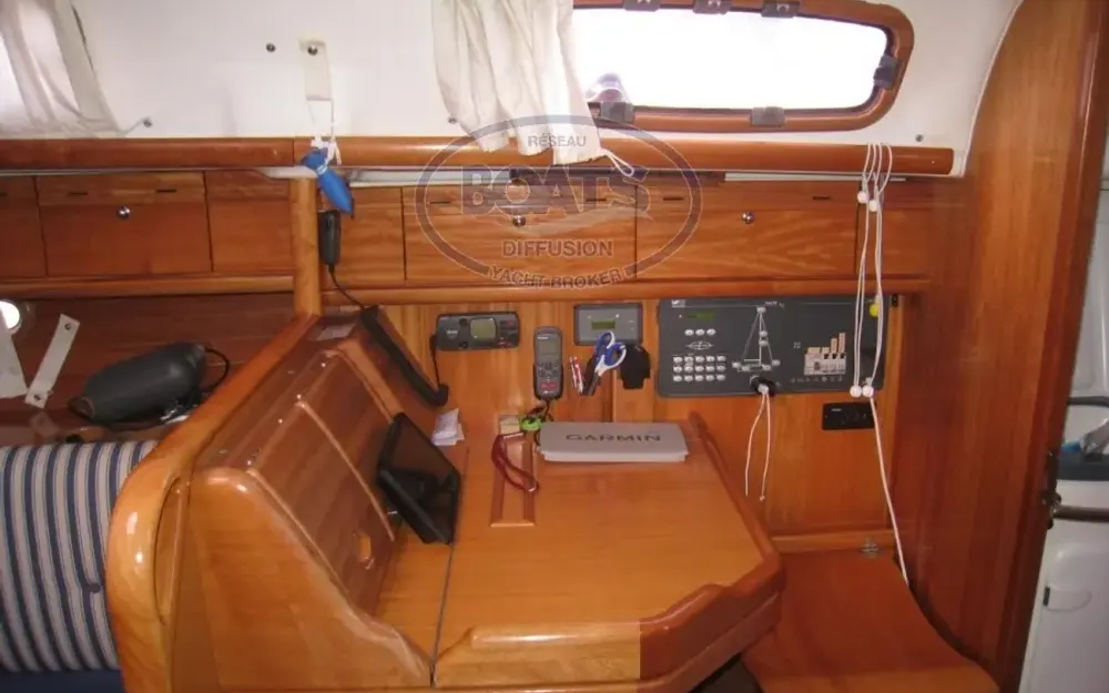 slider 6 Bavaria  33 Cruiser