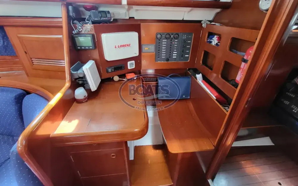 slider 12 Beneteau Oceanis 423