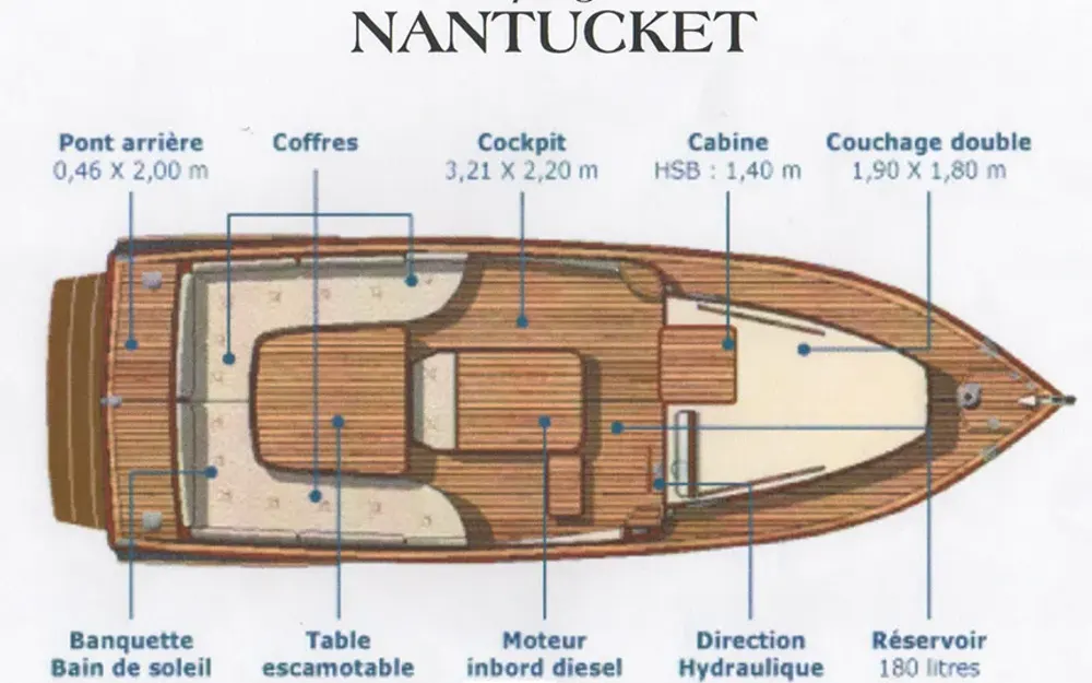 slider 3 Ostrea Marine Nantucket