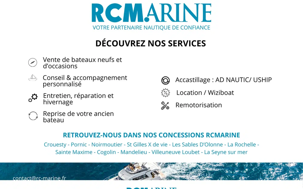 slider 10 Beneteau Flyer 8 SPACEdeck V2