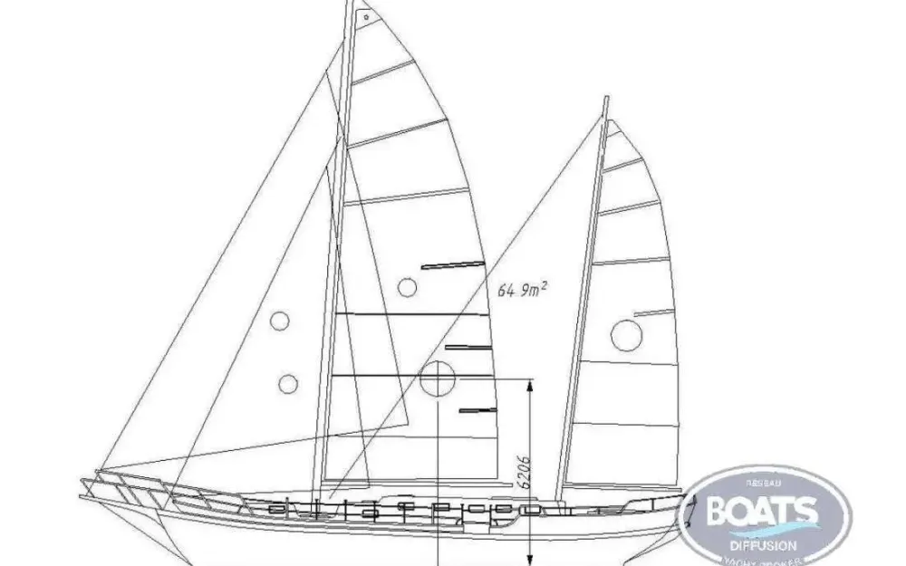slider 0 Custom Ketch