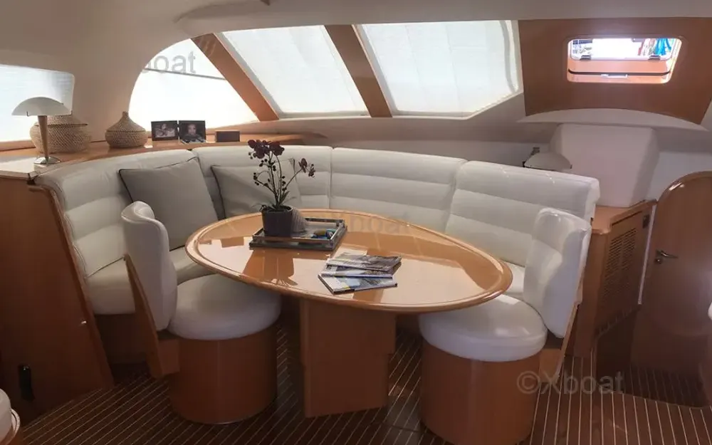 slider 6 Alliaura Marine Privilege 585