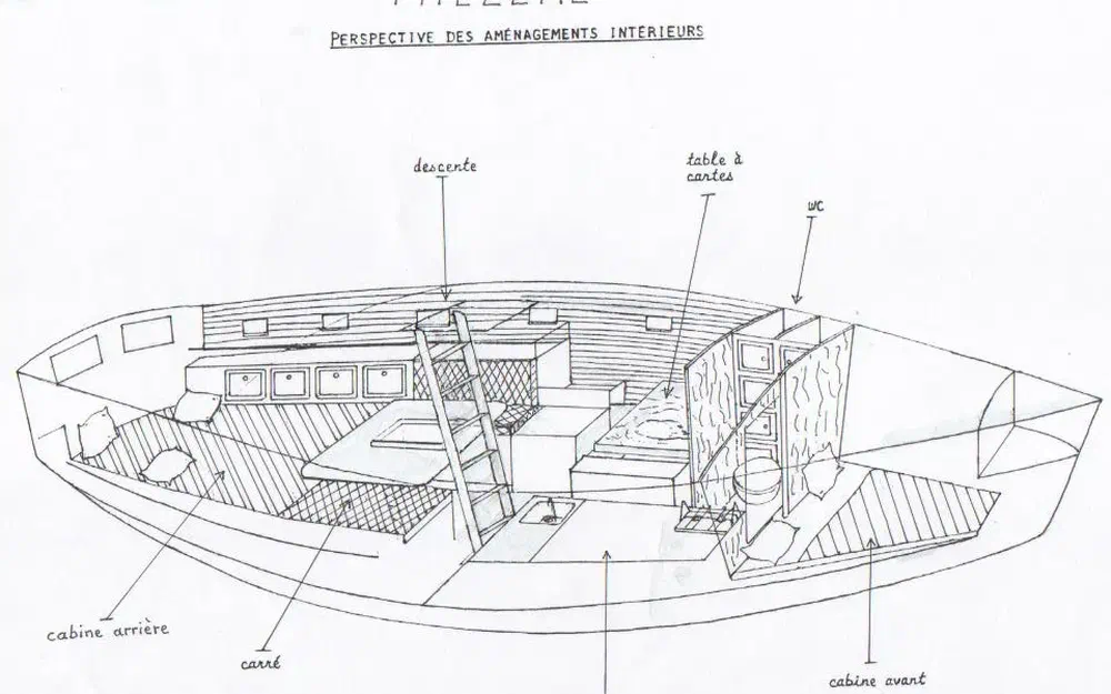 slider 8 Construction Amateur Defer 30
