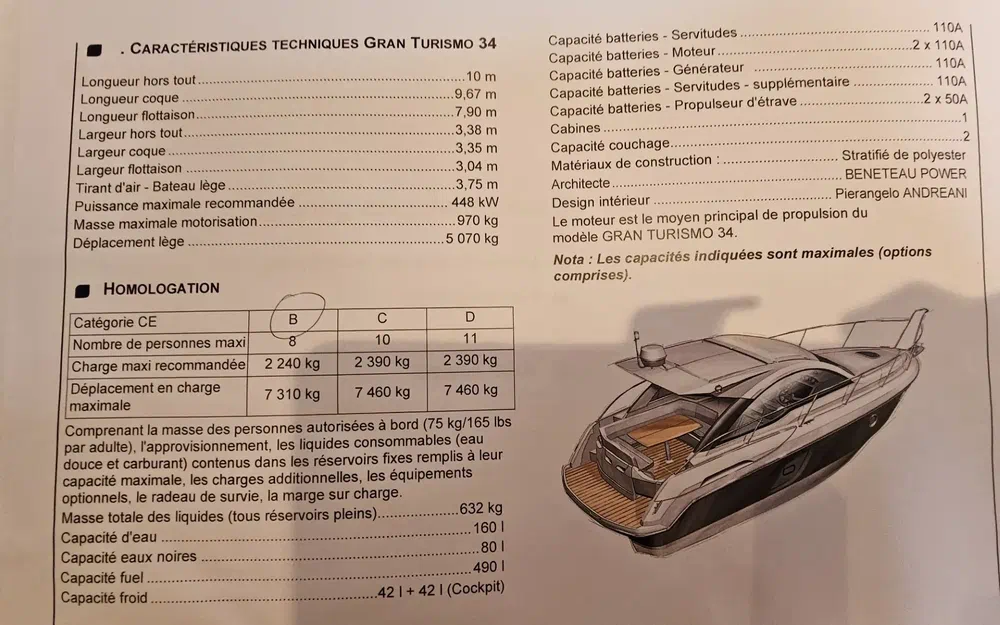 slider 25 Beneteau Flyer Gran Turismo 34