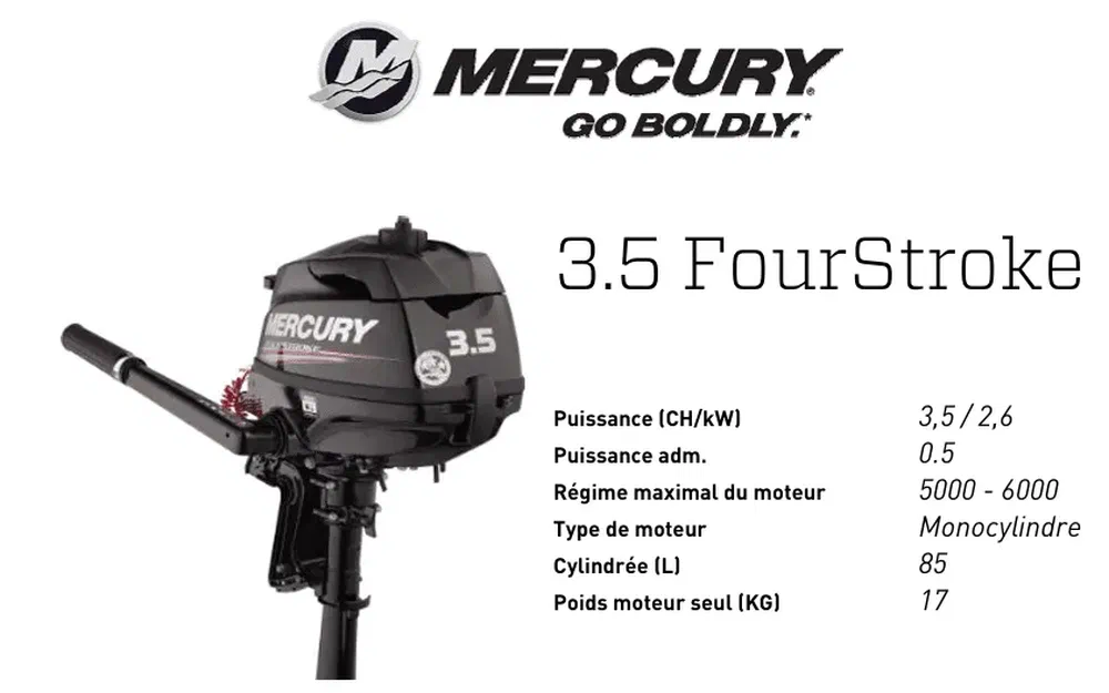 slider 0 Mercury 3.5