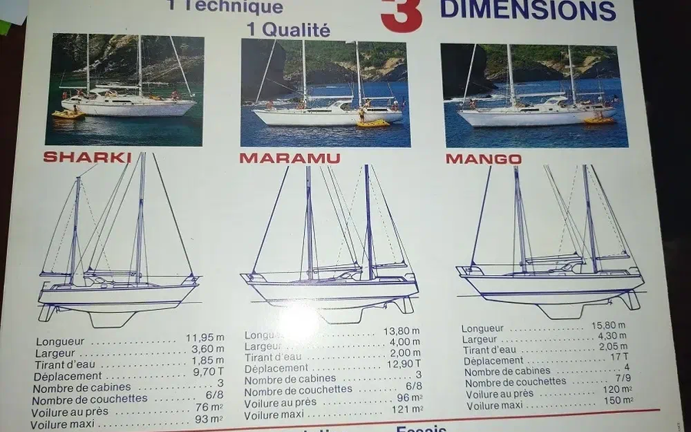 slider 84 Amel Maramu