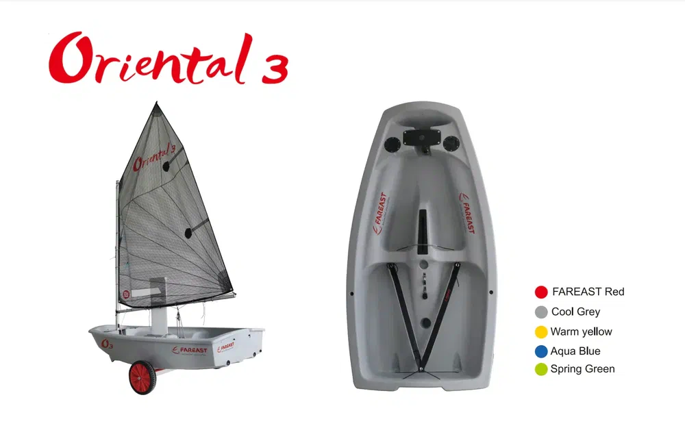 slider 0 Fareast Optimist