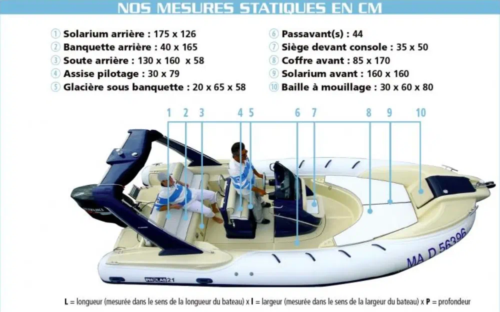 slider 6 Gruppo Mare pholas 21