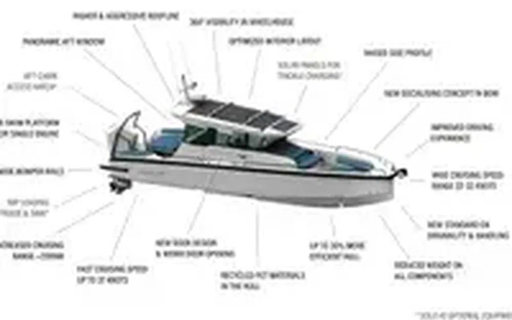 slider 5 Axopar 29 XC CROSS CABIN