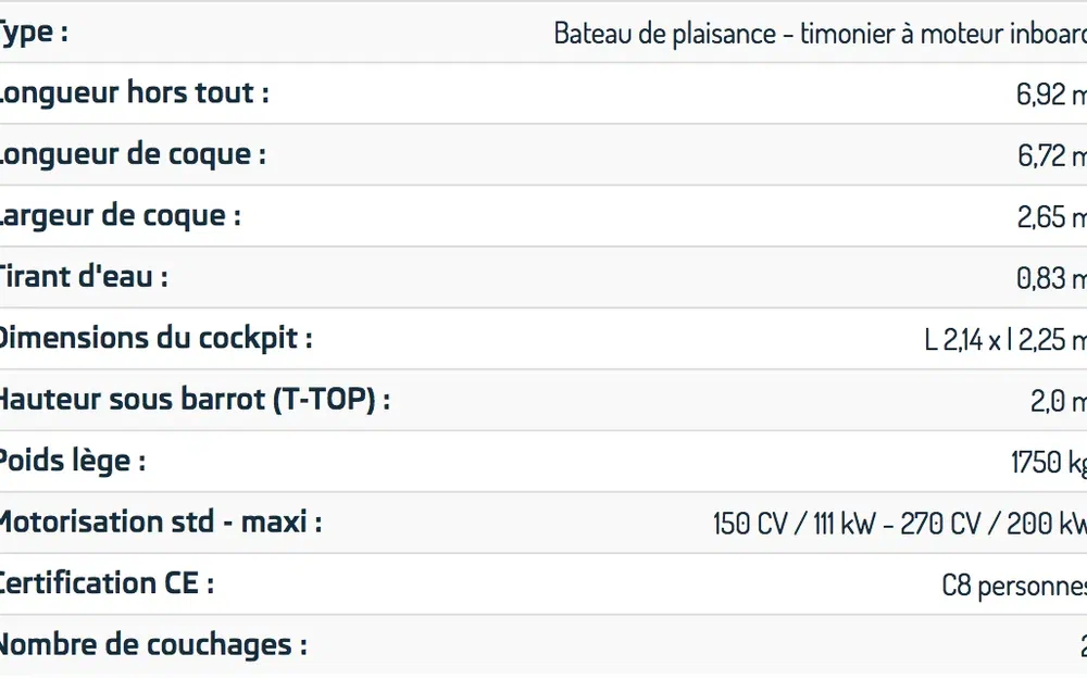 slider 15 Ocqueteau Ostrea 700 T-Top