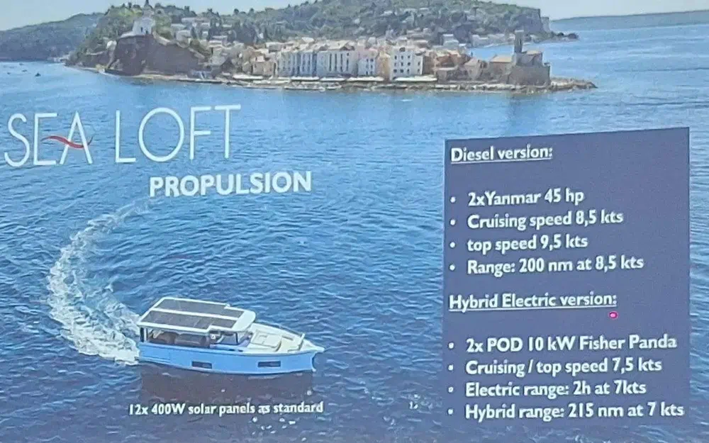 slider 5 Jeanneau Sea Loft 480