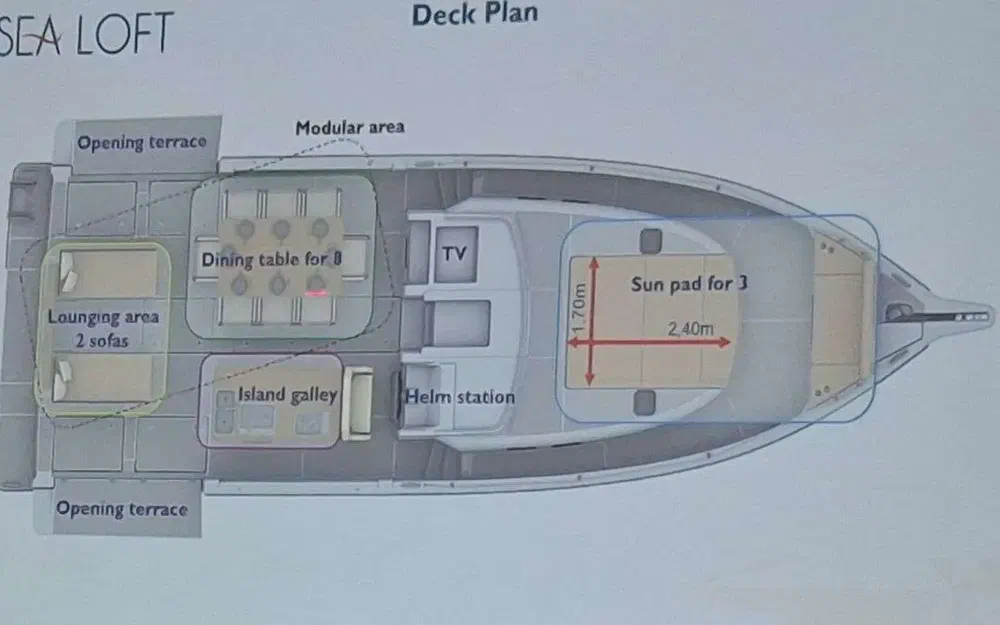 slider 8 Jeanneau Sea Loft 480